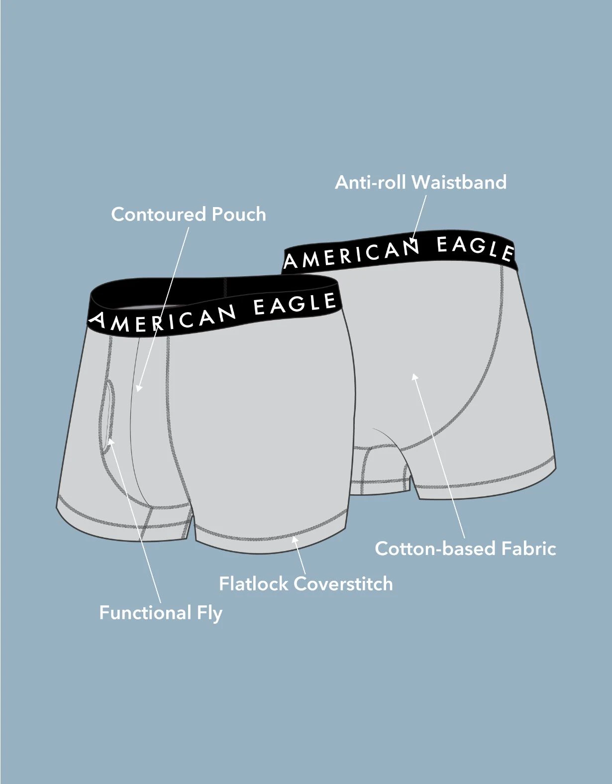 AEO 3" Classic Boxer Brief 3-Pack 4 AEO 3" Classic Boxer Brief 3-Pack - Image 2