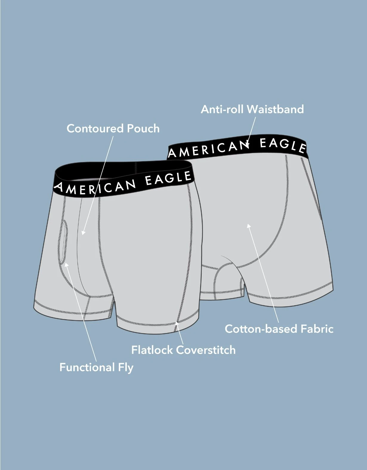 AEO 4.5" Classic Boxer Brief 3-Pack 4 AEO 4.5" Classic Boxer Brief 3-Pack - Image 2